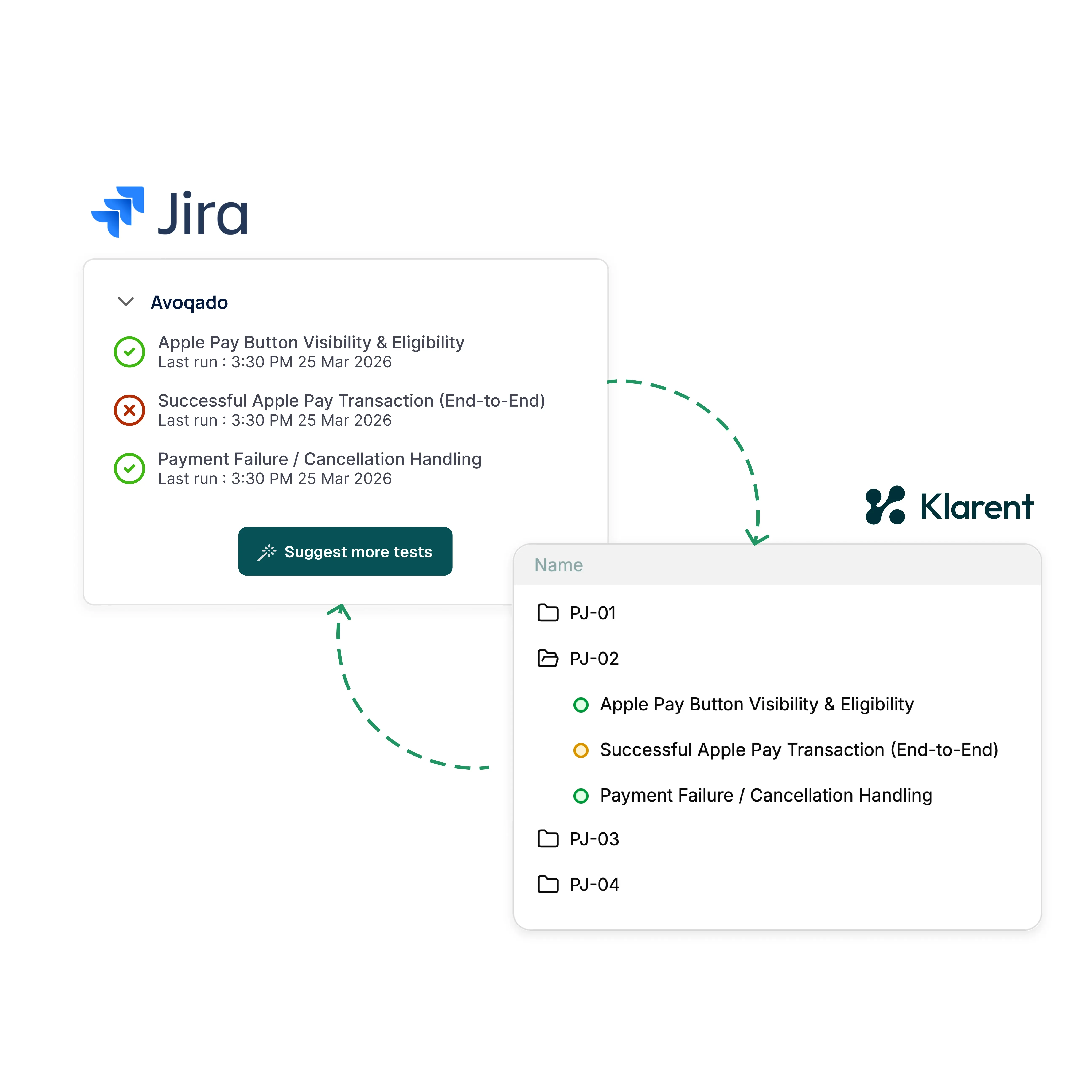 Keep Jira in sync with your QA
